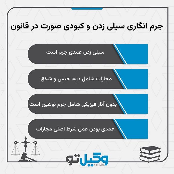 مجازات سیلی زدن و کبودی صورت