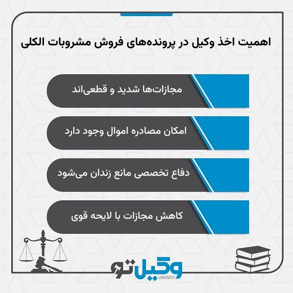 جرم قاچاق مشروبات الکلی و مجازات آن