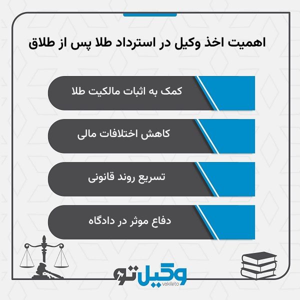 شرایط استرداد طلا بعد از طلاق
