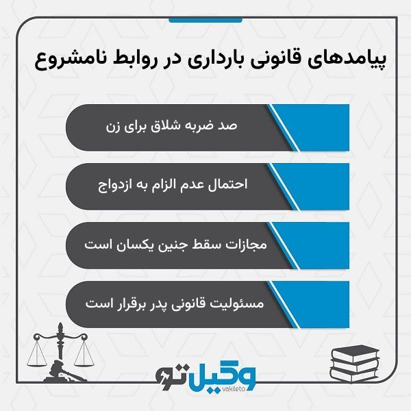 مجازات بارداری از رابطه نامشروع چیست؟