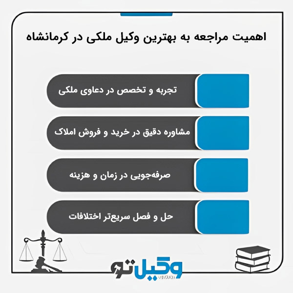 چگونه بهترین وکیل ملکی در کرمانشاه را انتخاب کنیم؟