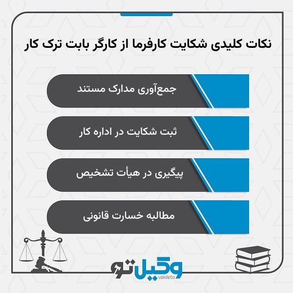 قانون ترک کار با قرارداد و بدون قرارداد
