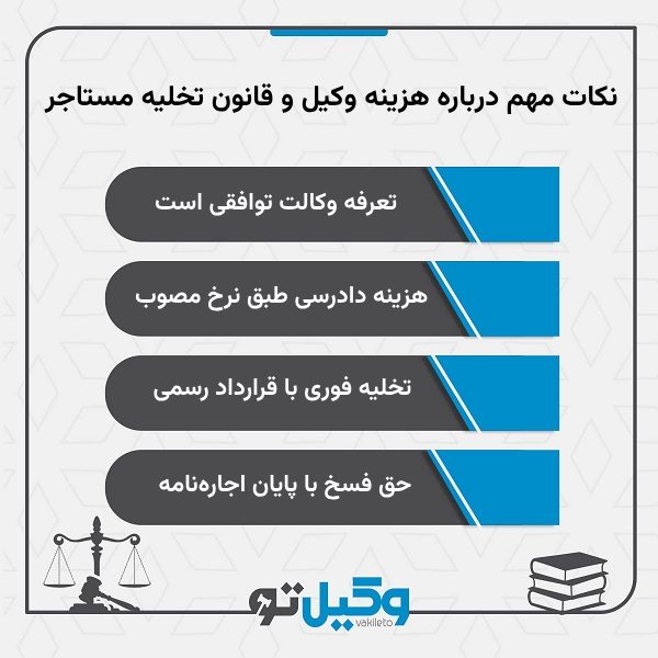 هزینه گرفتن وکیل برای حکم تخلیه مستاجر