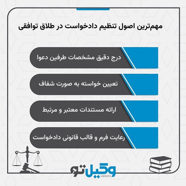 مدارک لازم برای طلاق توافقی