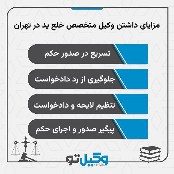 چگونه برترین وکیل دعاوی خلع‌ ید و تخلیه در تهران را انتخاب کنیم؟