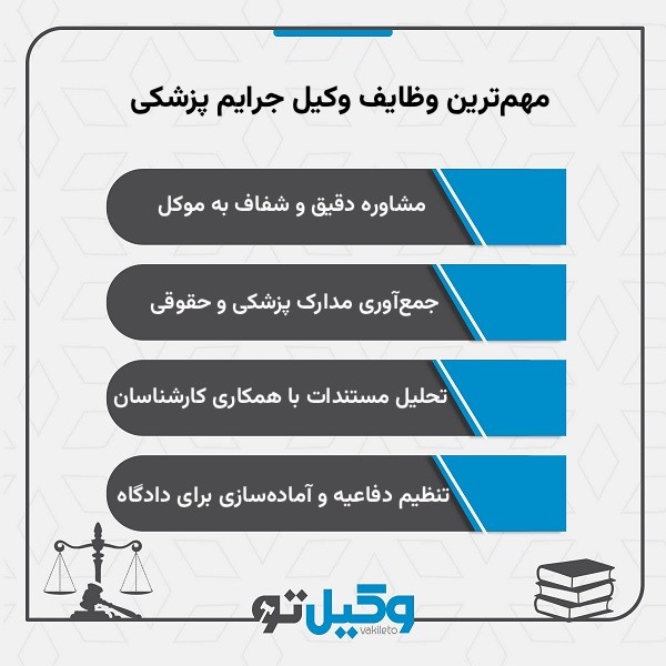 مهم ترین ویژگی های بهترین وکیل جرایم پزشکی در تهران