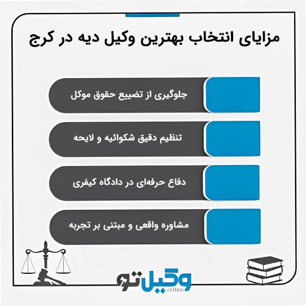 مراحل پیگیری پرونده توسط بهترین وکلای دیه کرج از دید وب‌سایت وکیل تو