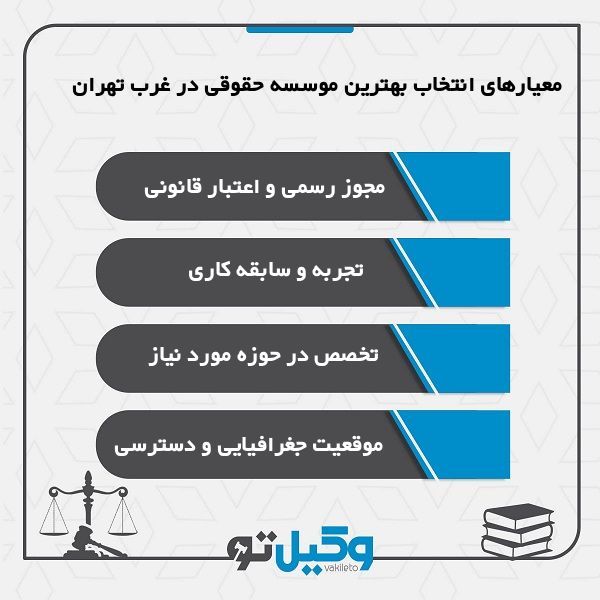 مهم‌ ترین خدمات و وظایف موسسه حقوقی غرب تهران
