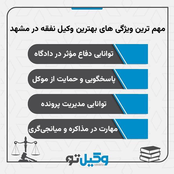 مهم ترین ویژگی های بهترین وکیل نفقه در مشهد