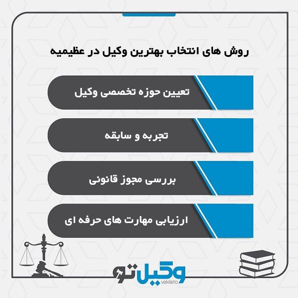 روش های انتخاب بهترین وکیل در عظیمیه