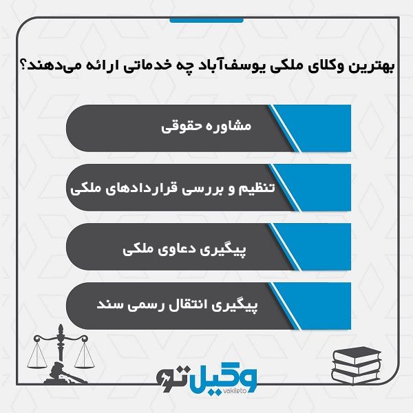خصوصیات بهترین وکیل ملکی در یوسف آباد