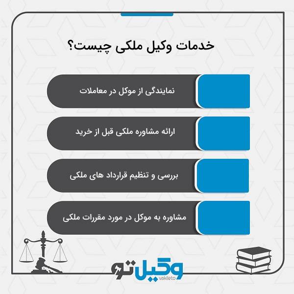 بهترین وکیل ملکی در تهران چه کسی است؟
