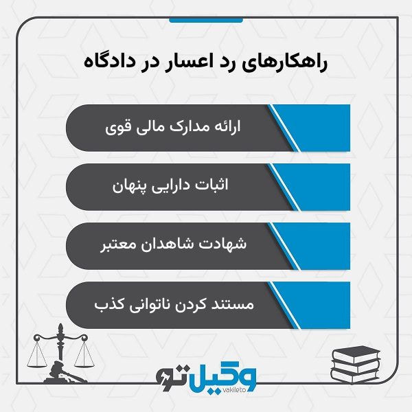 رد اعسار مهریه