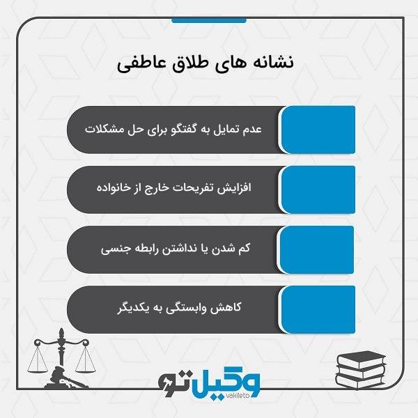 اهمیت انتخاب بهترین وکیل طلاق در رشت