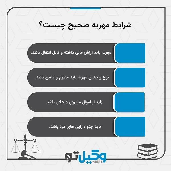 بهترین وکیل مهریه در کرج چه کسی است؟