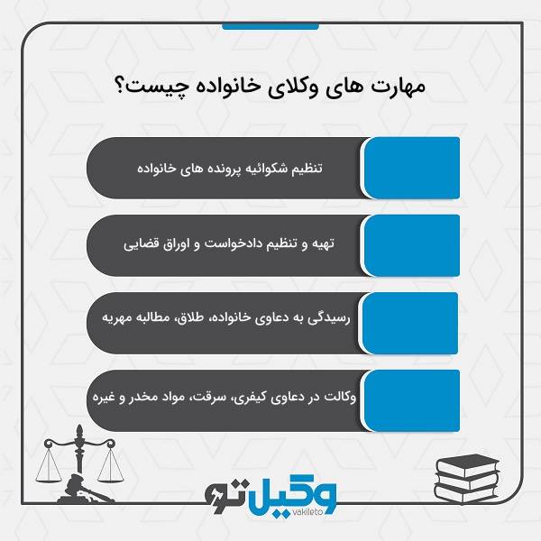 بهترین وکیل مهریه در شیراز چه کسی است؟