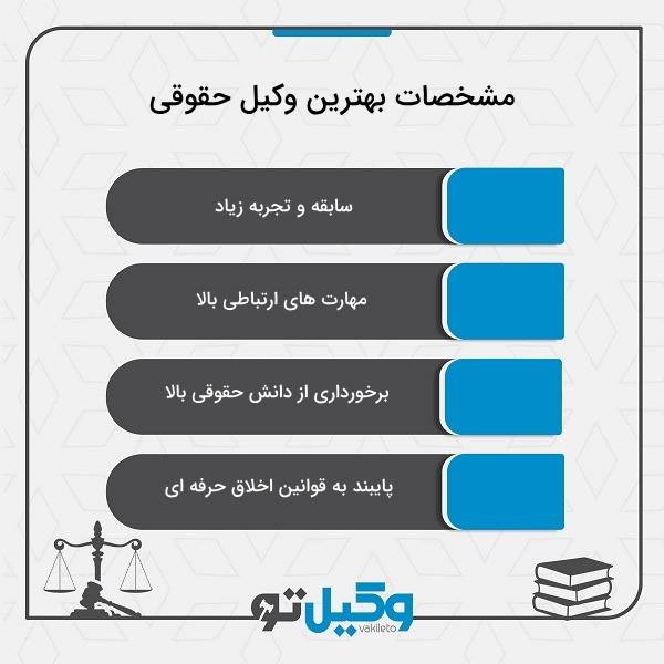 بهترین وکیل حقوقی در اصفهان کیست؟