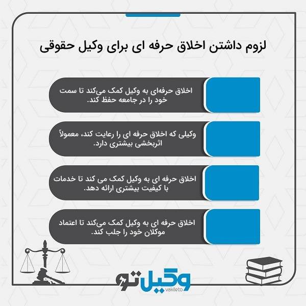 بهترین وکیل حقوقی در رشت چه کسی است؟