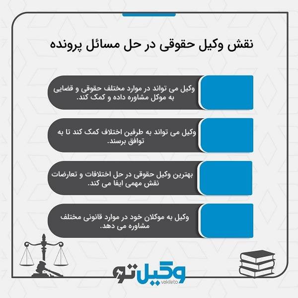 بهترین وکیل حقوقی در تهران چه کسی است؟