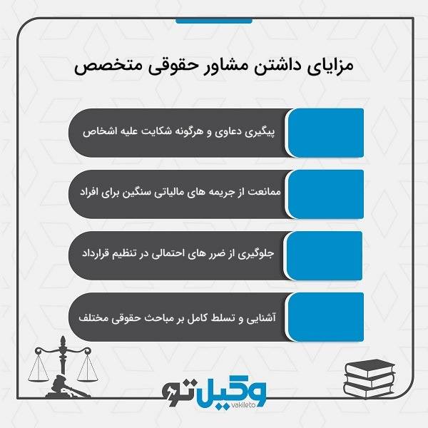 بهترین مشاور حقوقی در کرج چه کسی است؟