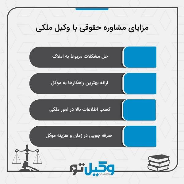 خدمات بهترین وکیل ملکی در اصفهان
