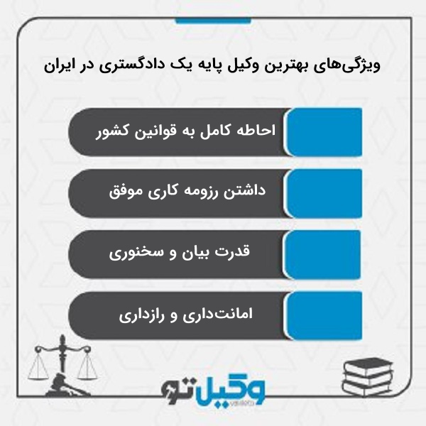 آشنایی با مشخصههای بهترین وکیل پایه یک در ایران از دید وبسایت وکیل تو