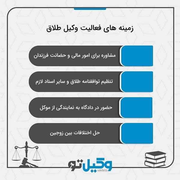 بهترین وکیل طلاق چه کسی است؟