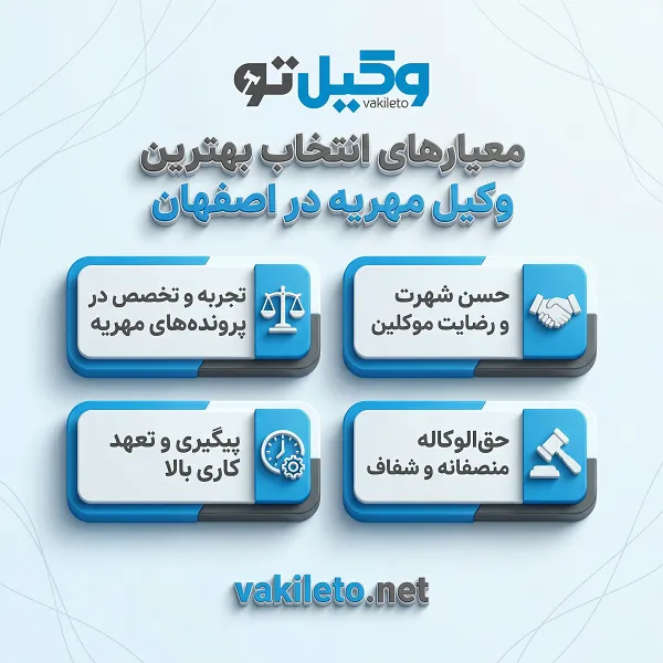 راهنمای جامع انتخاب بهترین وکیل مهریه در اصفهان