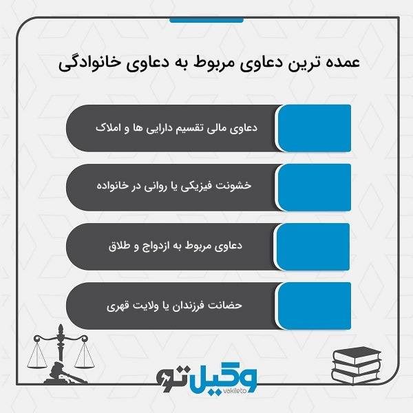 وکیل خانواده چه کسی است؟