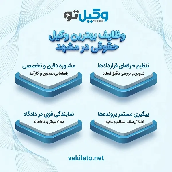 مهمترین ملاک انتخاب بهترین وکیل حقوقی مشهد