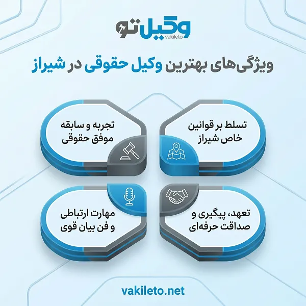 نکات مهم و کلیدی در انتخاب بهترین وکیل حقوقی شیراز
