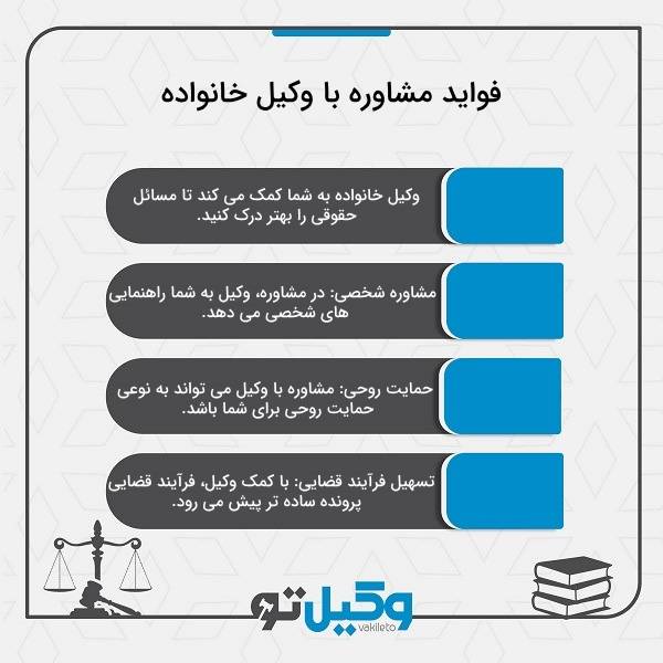 وکیل خانواده و نقش او در حل اختلافات خانوادگی