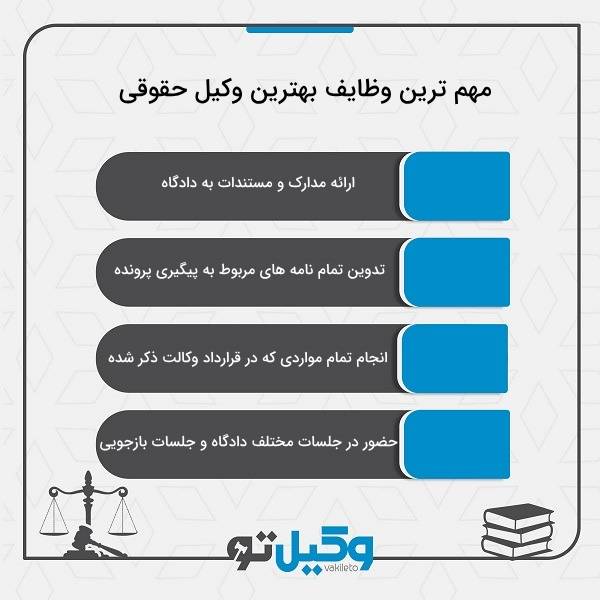 وکیل حقوقی باید چه ویژگی‌ هایی داشته باشد؟