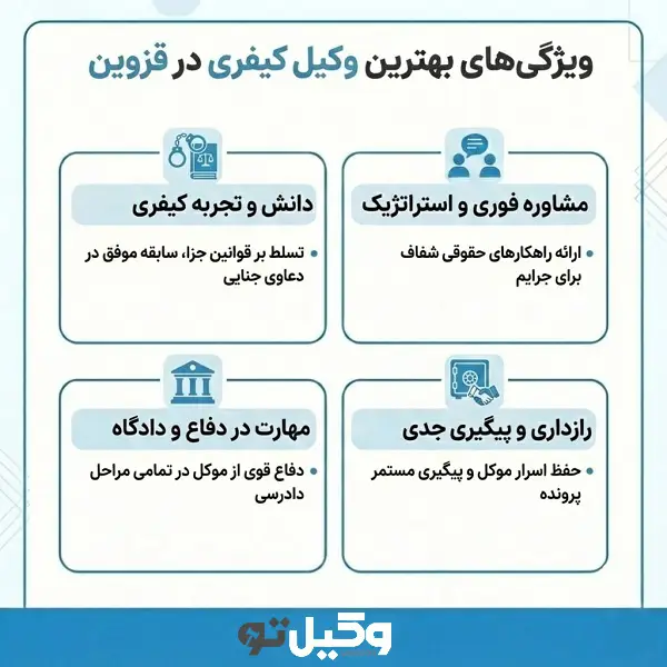بهترین وکیل کیفری در قزوین