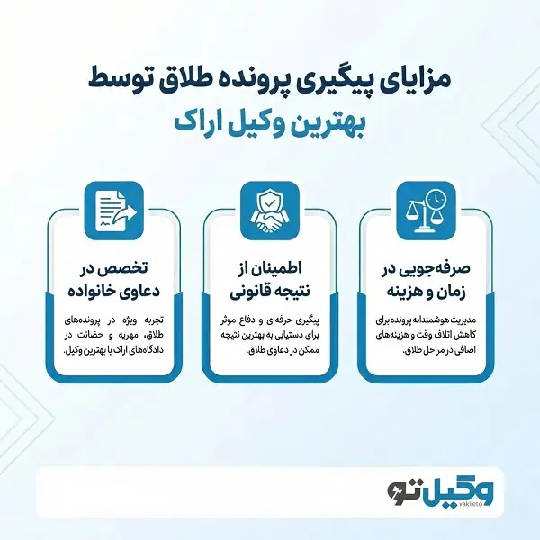 نکات اساسی در انتخاب بهترین وکیل طلاق در اراک