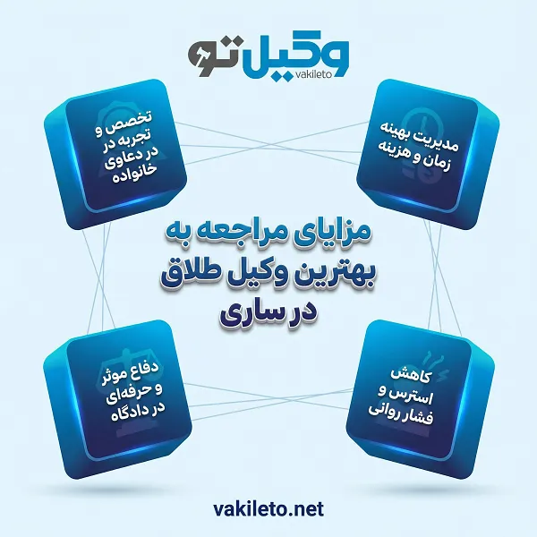 ویژگیهای بهترین وکیل طلاق در ساری