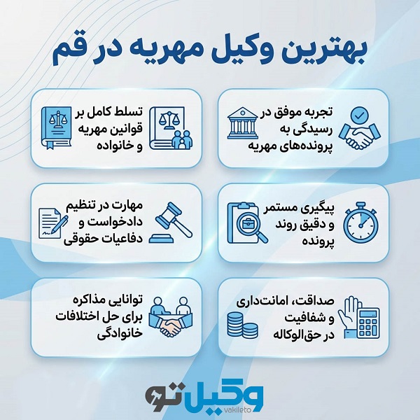 اشتباهات رایج در هنگام انتخاب بهترین وکیل مهریه قم