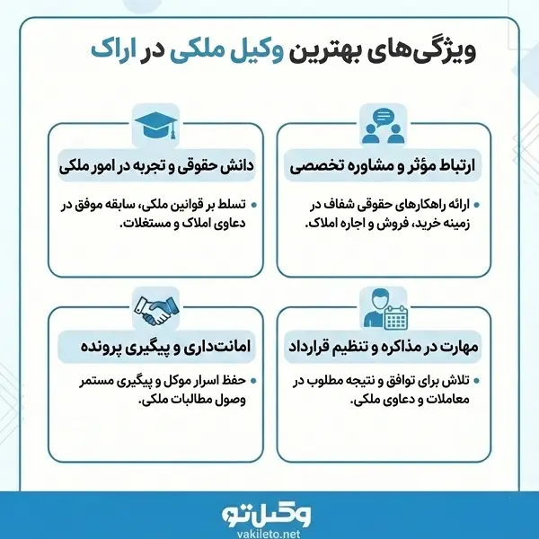 نکات طلایی در انتخاب بهترین وکیل ملکی در اراک