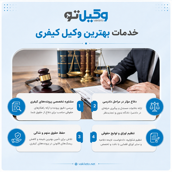 نکات مهم انتخاب بهترین وکیل کیفری در بیرجند