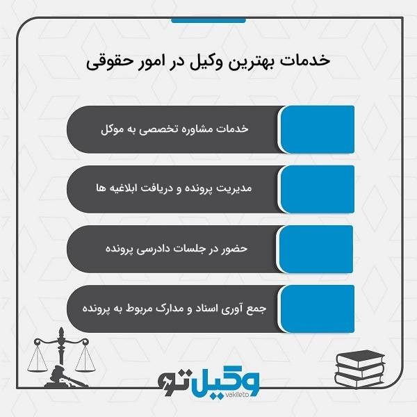 بهترین وکیل حقوقی در اراک چه کسی است؟