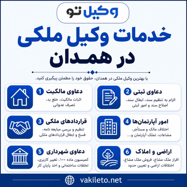 خدمات وکیل ملکی در همدان برای انواع پروندههای ملکی