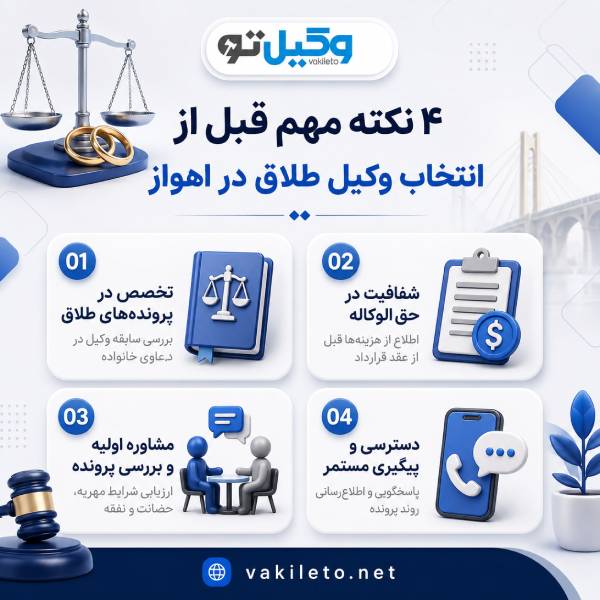 مهمترین حقوقی که در طلاق نباید از آنها غافل شوید!