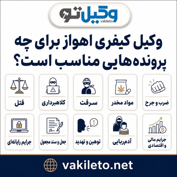 انتخاب وکیل متخصص برای هر نوع پرونده کیفری