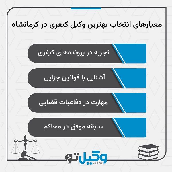 در پروندههای کیفری، کوچکترین اشتباه در طرح شکایت یا دفاع، گاهی به نتایج جبران ناپذیری منجر میشود. بسیاری از دعاوی کیفری مانند سرقت، قتل، خیانت در امانت، کلاهبرداری و جرایم علیه اشخاص یا اموال، حساسیت بسیار بالایی دارند و مستقیماً با آزادی، اعتبار و آینده افراد در ارتباطاند. مراجعه بهترین وکیل در کرمانشاه تضمینی برای پیگیری اصولی، مستند و دقیق پرونده است. چنین وکیلی بر مواد قانونی مسلط است و از رویههای قضایی و نحوه تعامل با دادگاهها آگاهی دارد و همین موضوع مسیر پرونده را به شکل موثری مدیریت میکند.