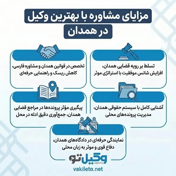 بهترین وکیل در همدان