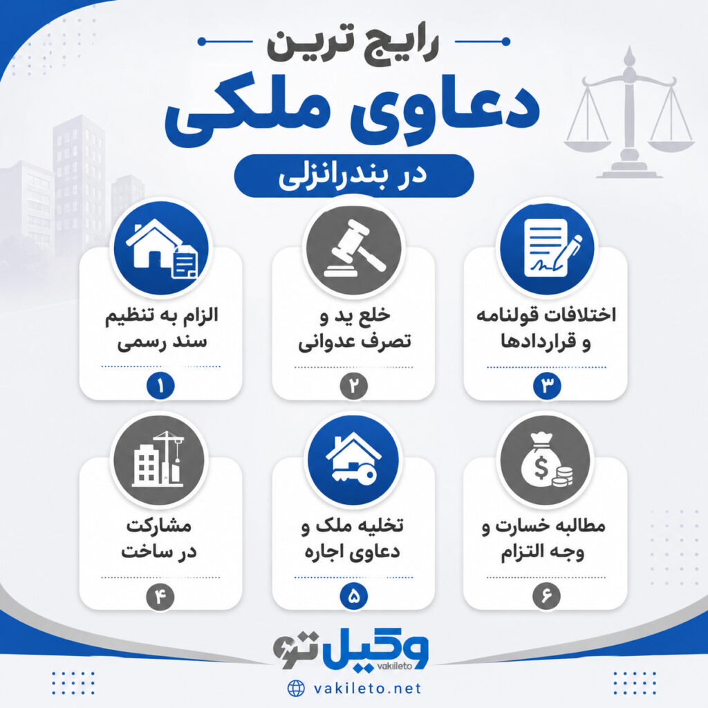 معرفی10 تا از بهترین وکیل ملکی در بندرانزلی❤️【سال1405】⭐