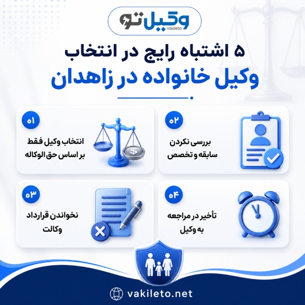 اصول انتخاب بهترین وکیل خانواده در زاهدان