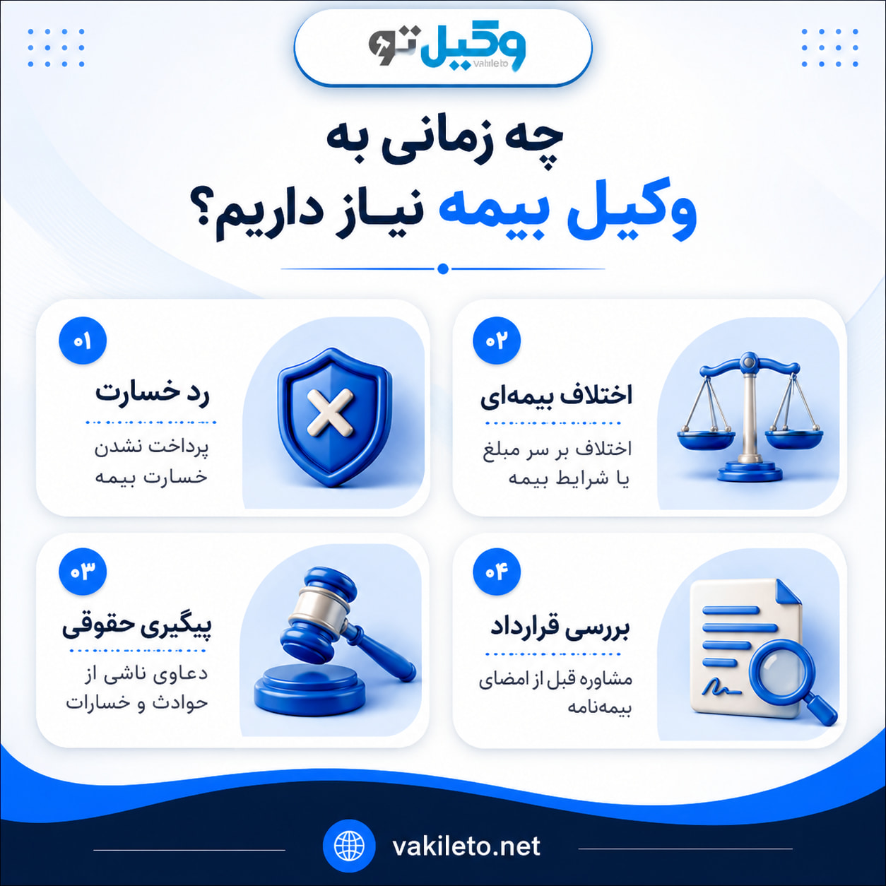 چه زمانی به بهترین وکیل بیمه در تهران نیاز داریم؟