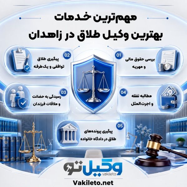 راهنمای انتخاب بهترین وکیل طلاق در زاهدان + جدول معرفی