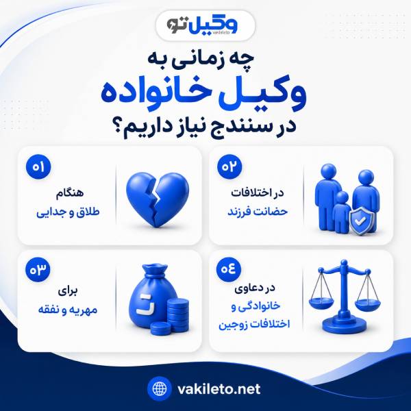 راهنمای کامل دعاوی خانواده؛ هر آنچه قبل از اقدام قانونی باید بدانید